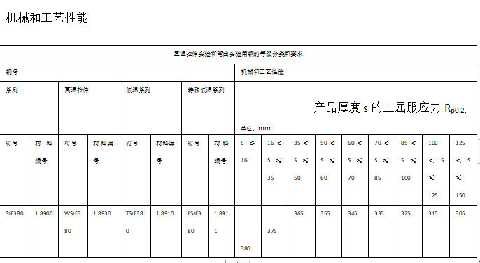 fd70bd289f9802bf20c66e2395e24f2.png